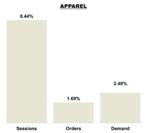  2026 USPS Promotions Overview from Matt Jensen – Midland Postal Affairs Manager